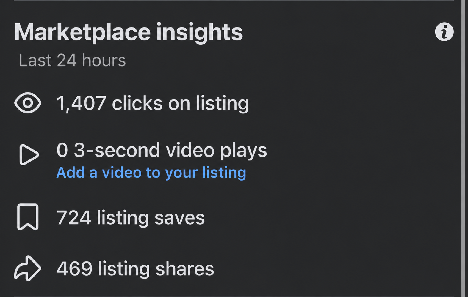 Facebook Marketplace 24h metrics